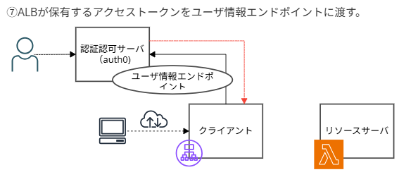 スクリーンショット 2025-10-07 112532