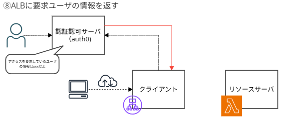スクリーンショット 2025-10-07 113114