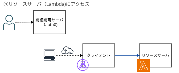 スクリーンショット 2025-10-07 113731