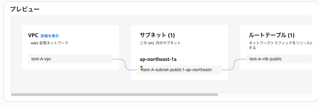 VPC-Aの作成 2025-10-09 13.28.35