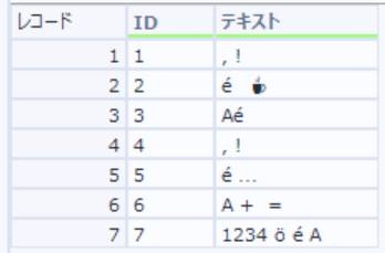 alteryx-data-cleans-pro09