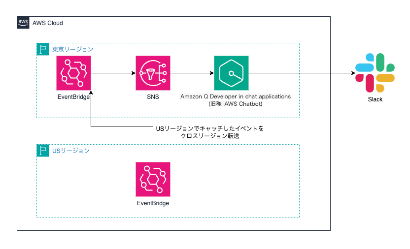 スクリーンショット 2025-10-16 10.36.13