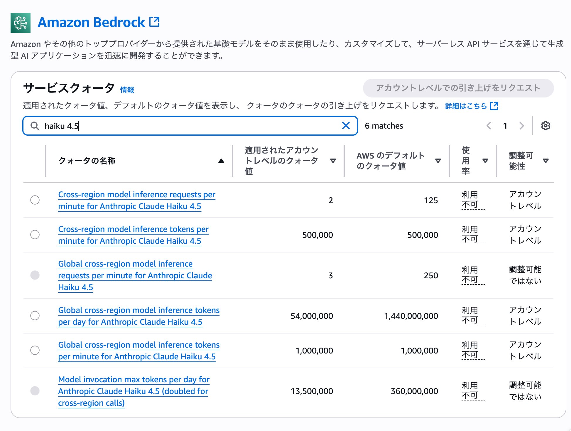 サービスクォータ初期