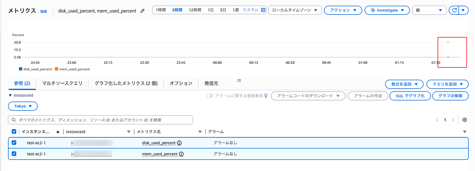 メトリクス-CloudWatch-ap-northeast-1-10-17-2025_01_43_AM