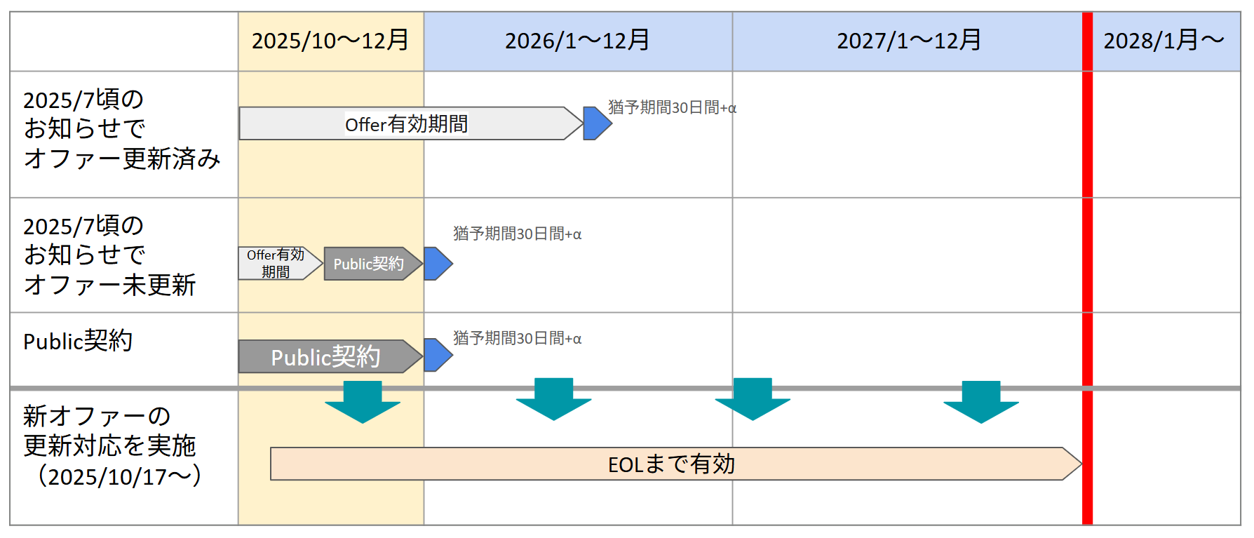 20251020shima01