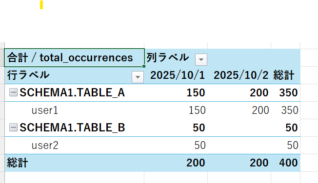 スクリーンショット 2025-10-21 190626