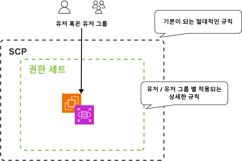 blog2
