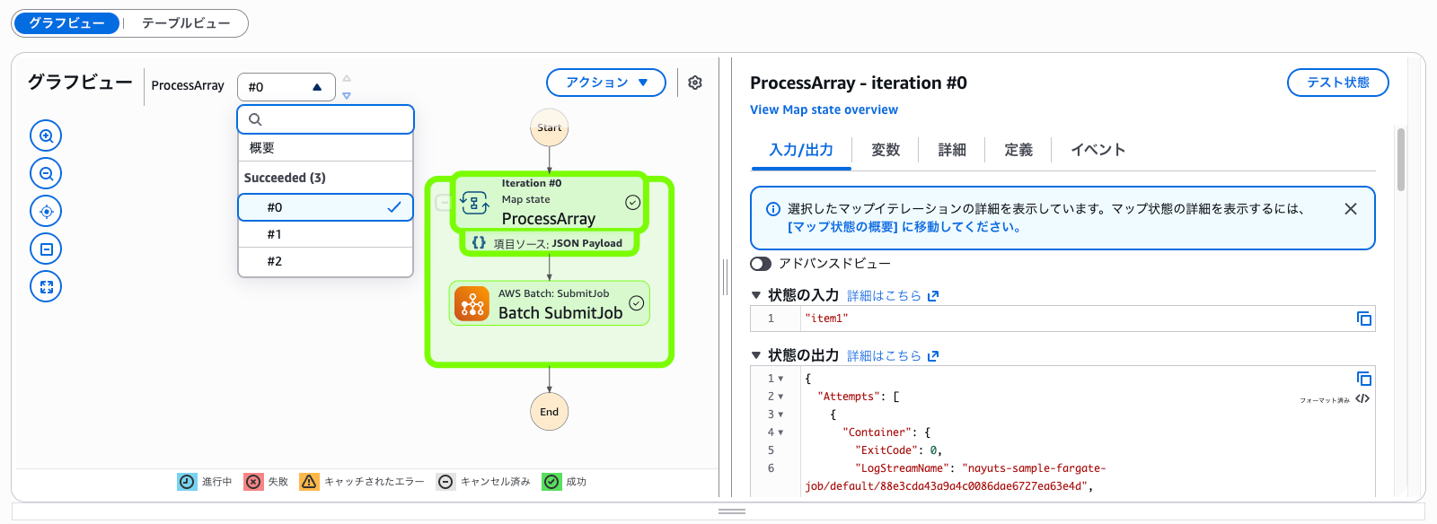 AWS BatchへのSubmit JobにMapステートを使う例