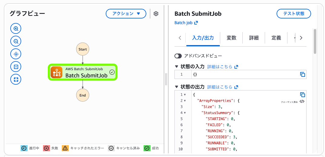 配列ジョブをSubmitするステートマシン