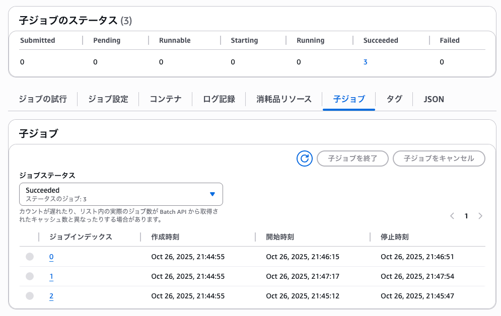 実行された配列ジョブ
