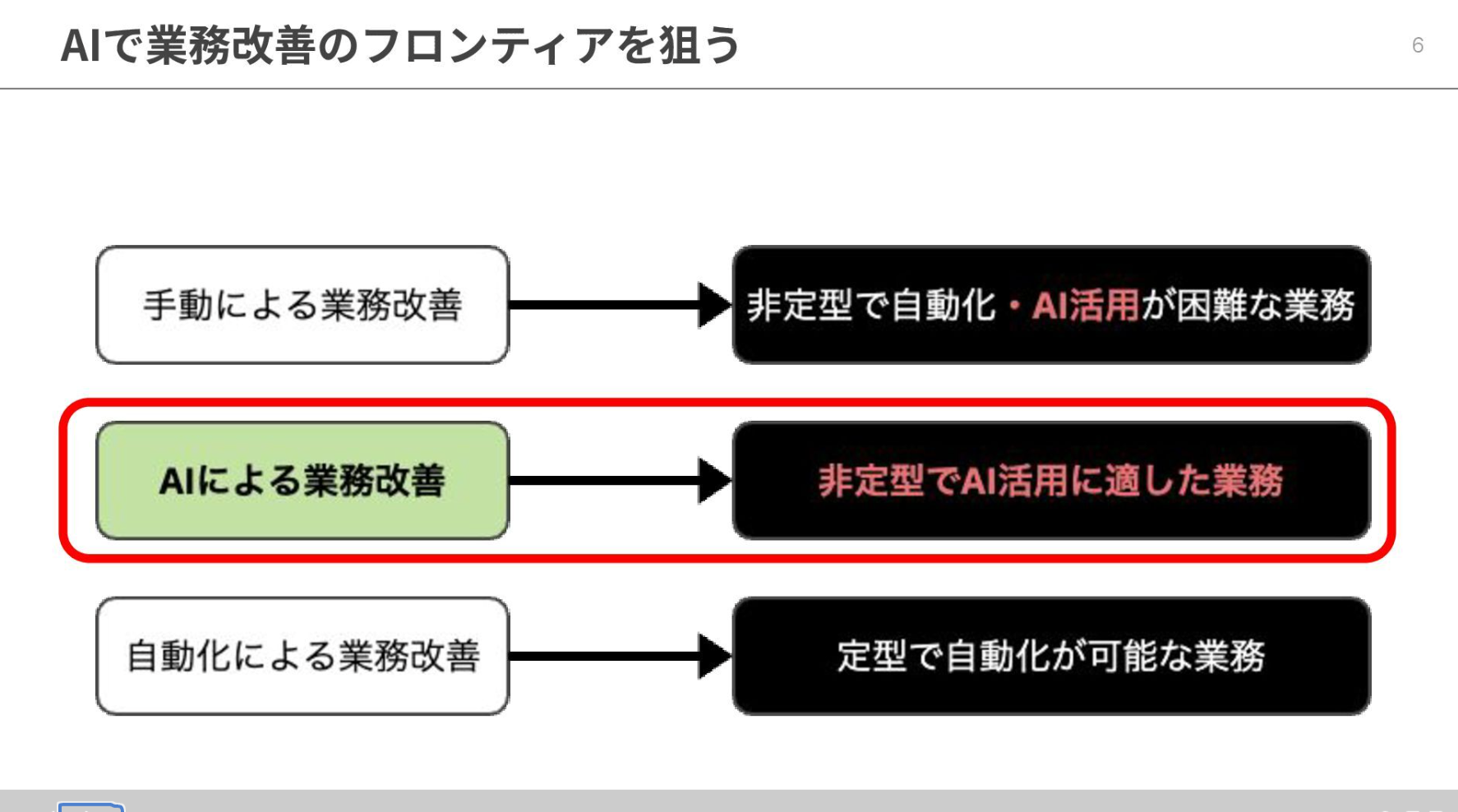 gemini-notebooklm-slide1