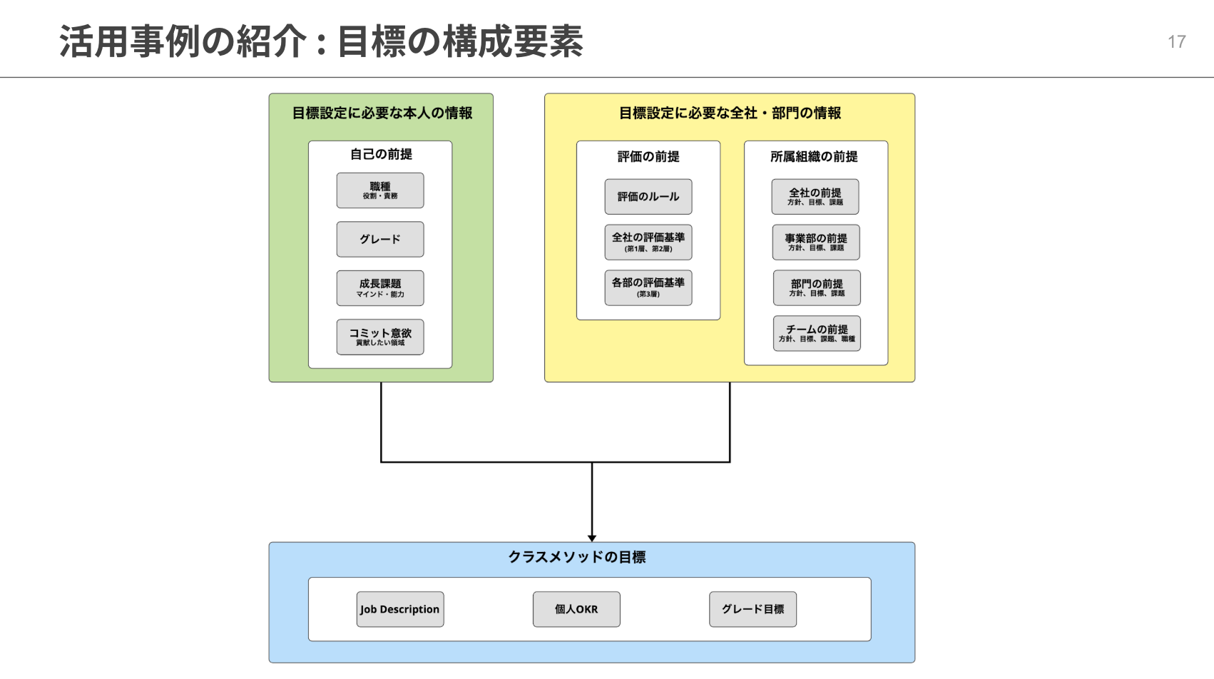 gemini-notebooklm-slide3
