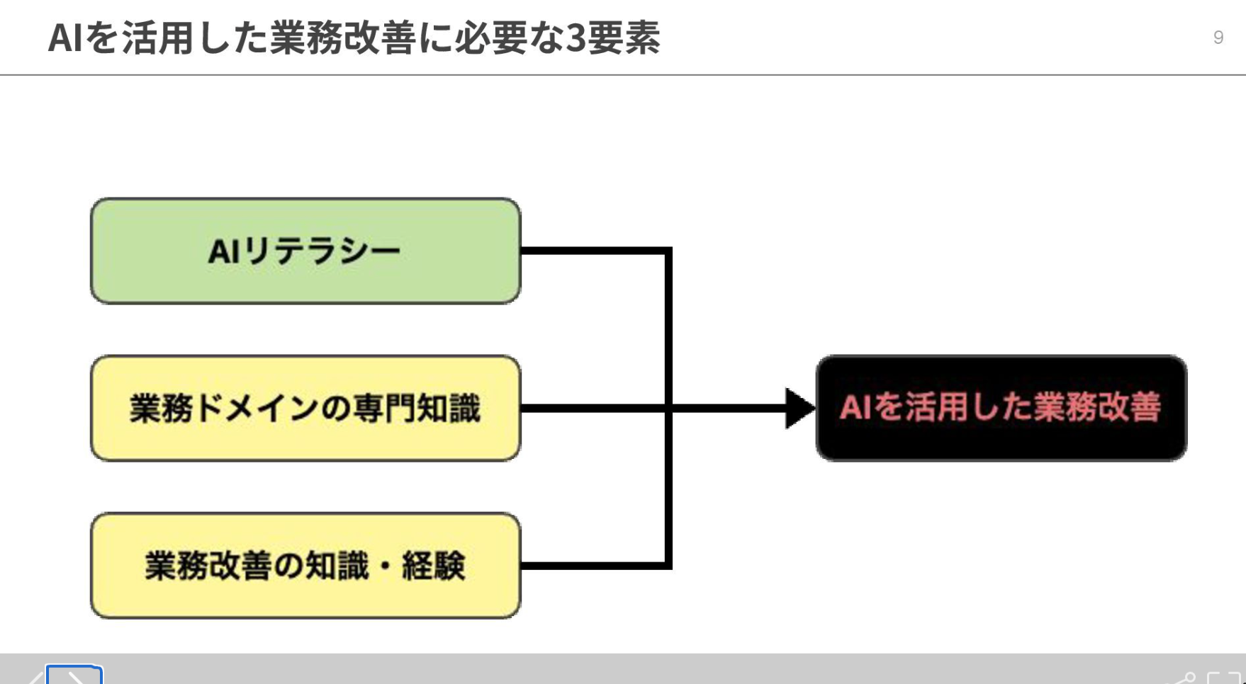 gemini-notebooklm-slide2