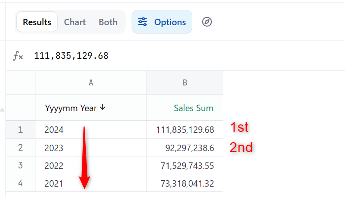 omni-chart-type-kpi-no4