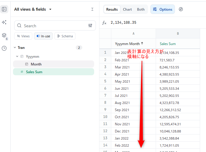 omni-chart-type-kpi-no6