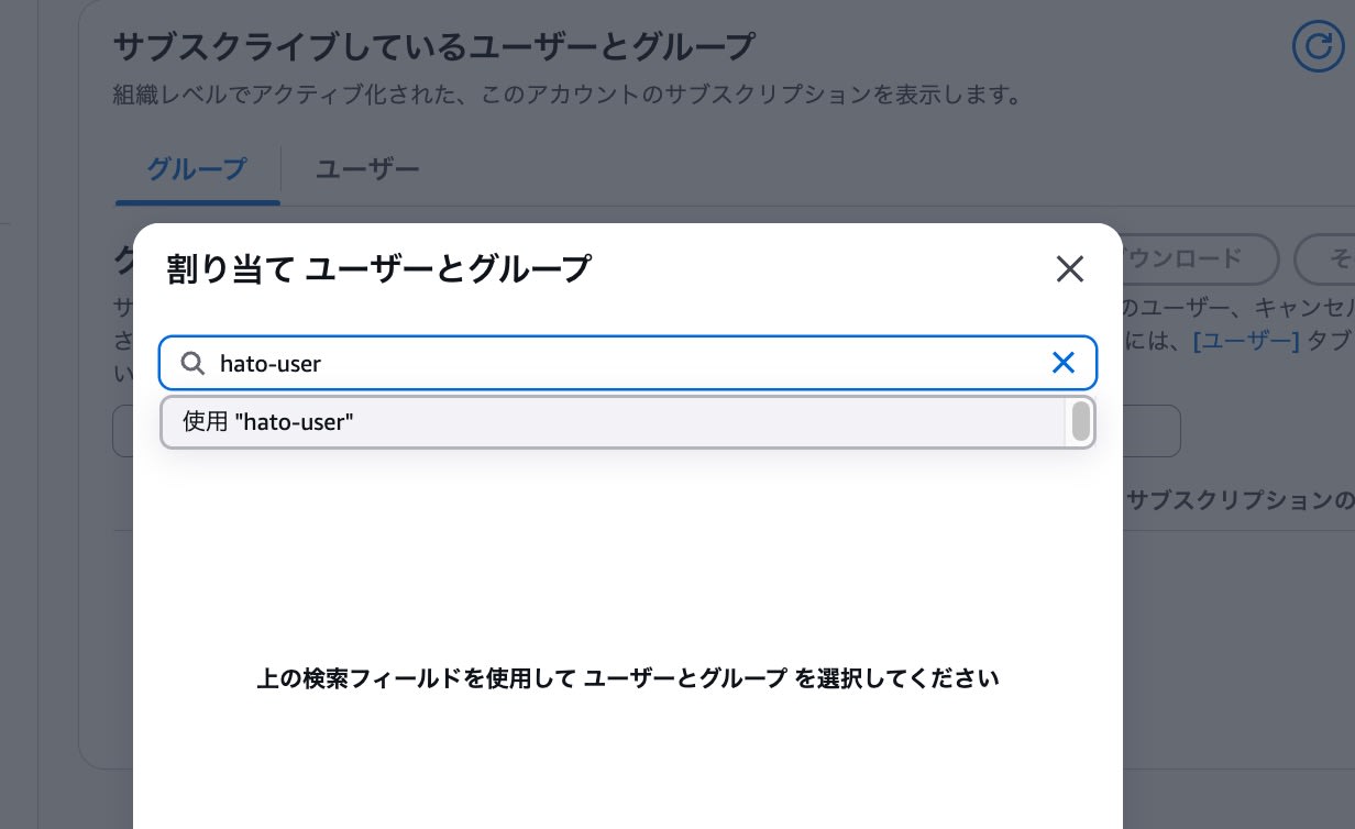 Q Developer Subscribe User Not Displayed 1