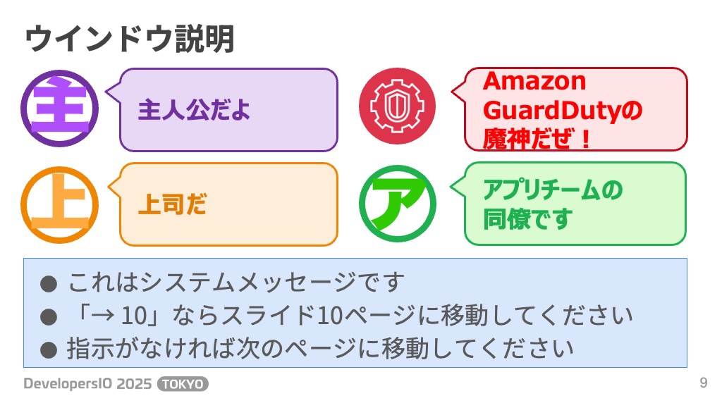 005_aws_gamebook_guardduty_journey