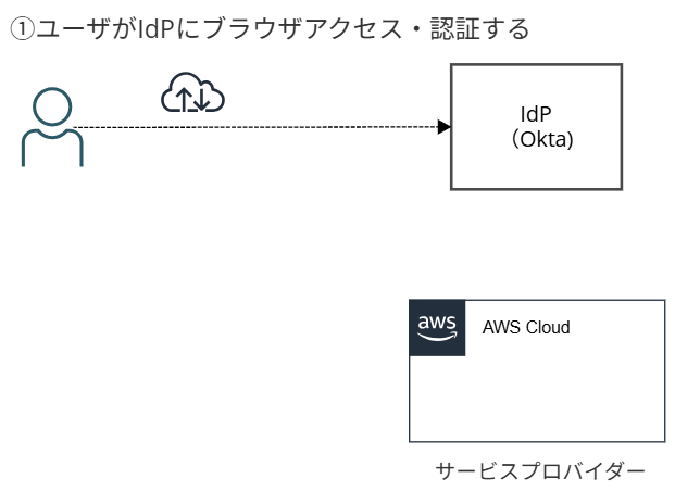 スクリーンショット 2025-10-31 102941