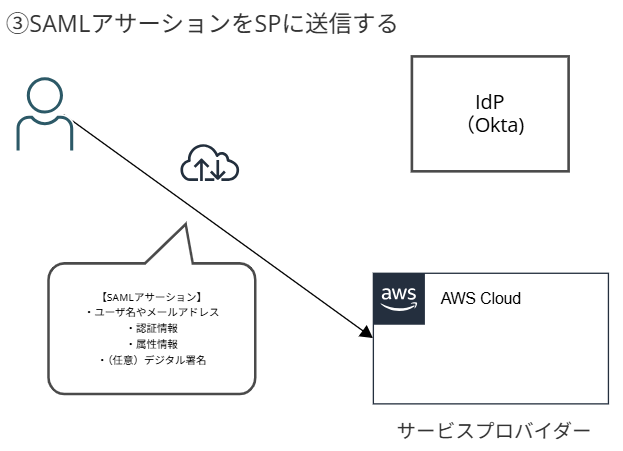 スクリーンショット 2025-10-31 124630