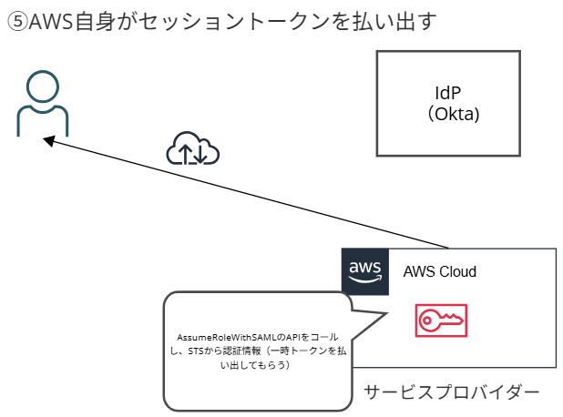 スクリーンショット 2025-10-31 124949