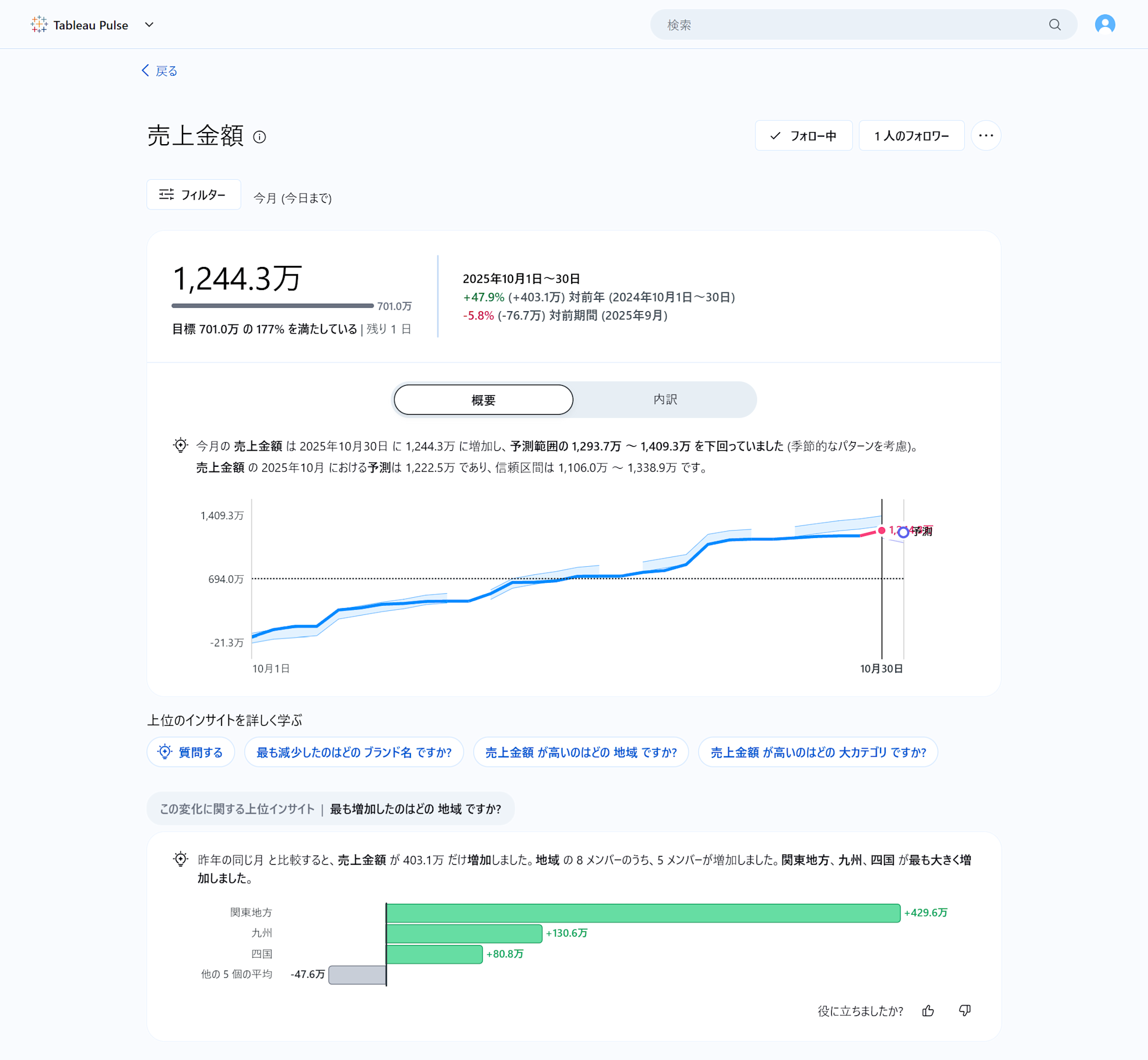 tableau-plus-pulse-enhanced-q-and-a-no0