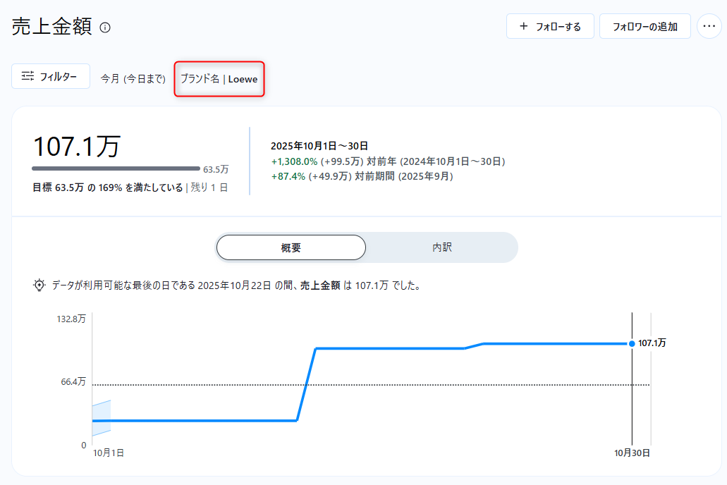 tableau-plus-pulse-enhanced-q-and-a-no11