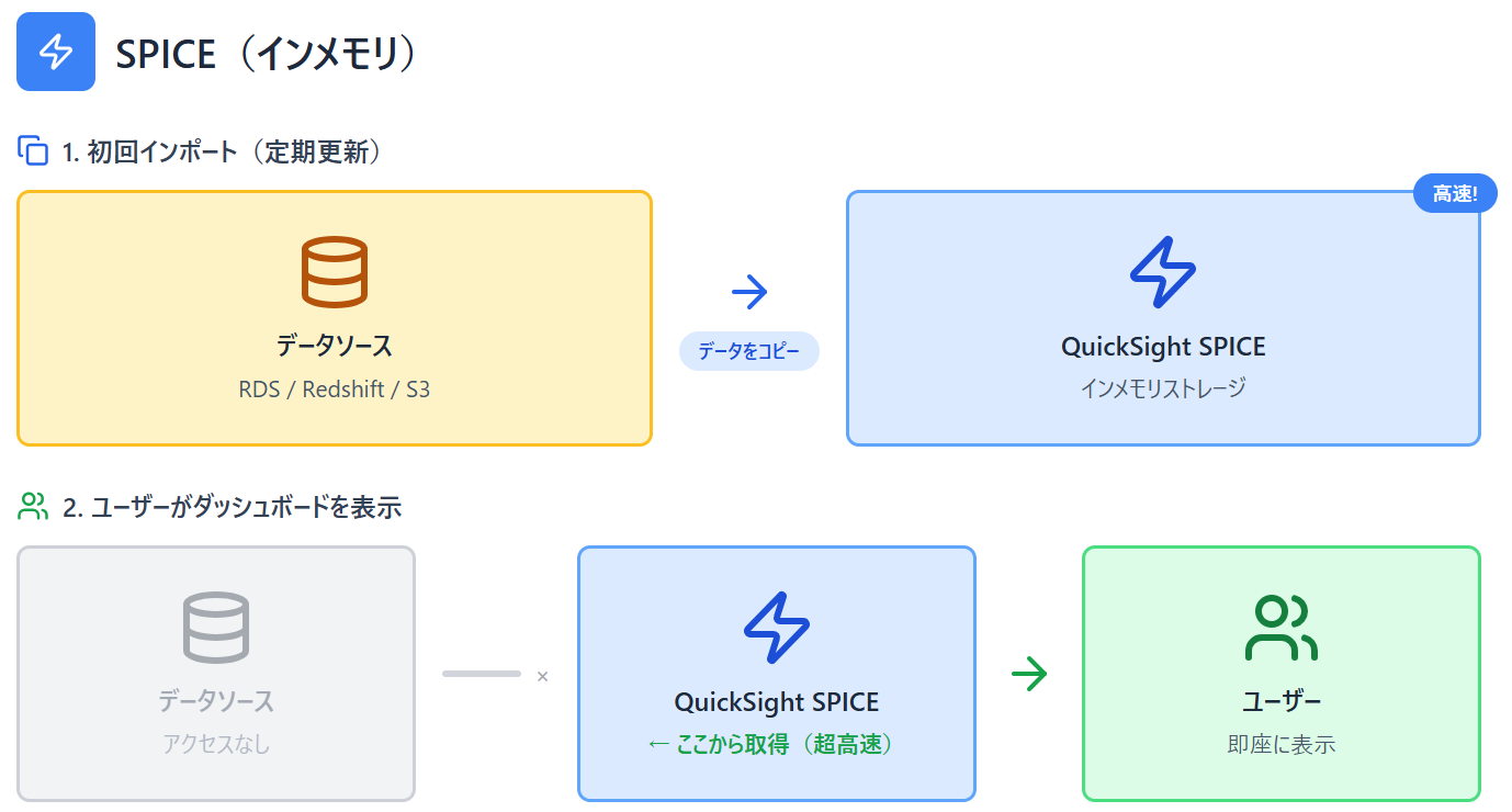 スクリーンショット 2025-11-02 180855