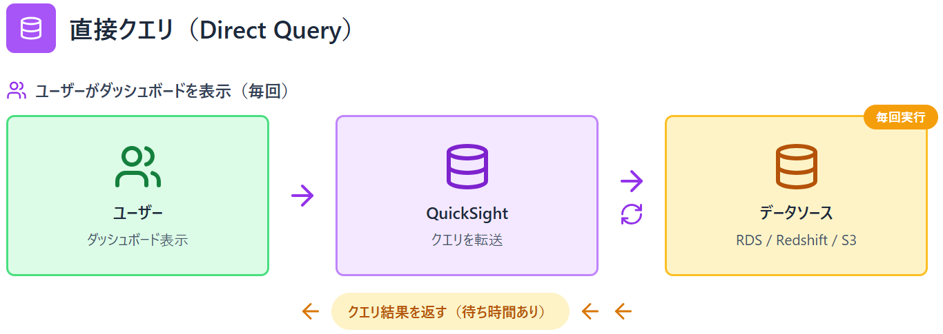 スクリーンショット 2025-11-02 181653