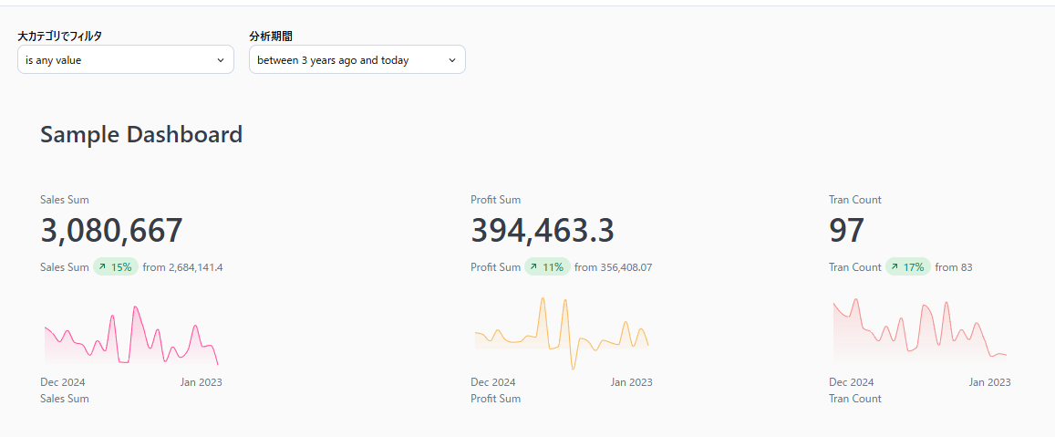 omni-dashboad-filteroption-no11