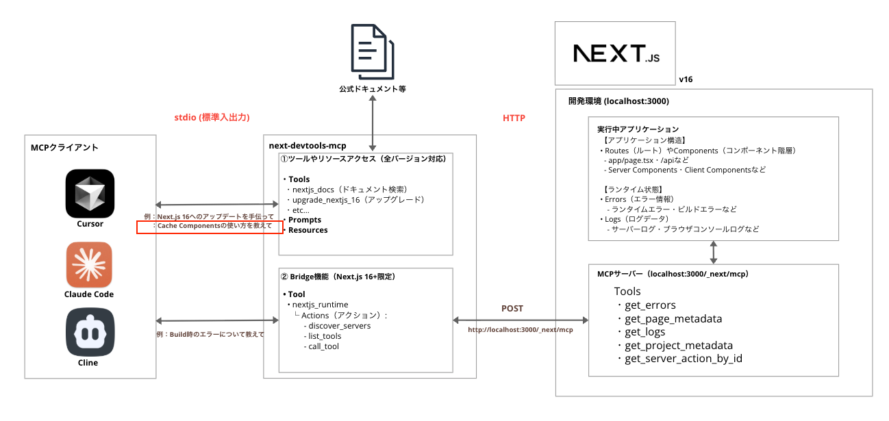 スクリーンショット 2025-11-06 15.24.40
