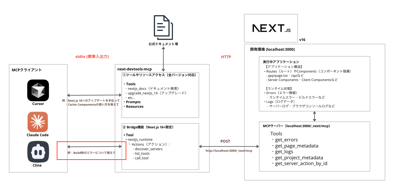 スクリーンショット 2025-11-06 15.26.27