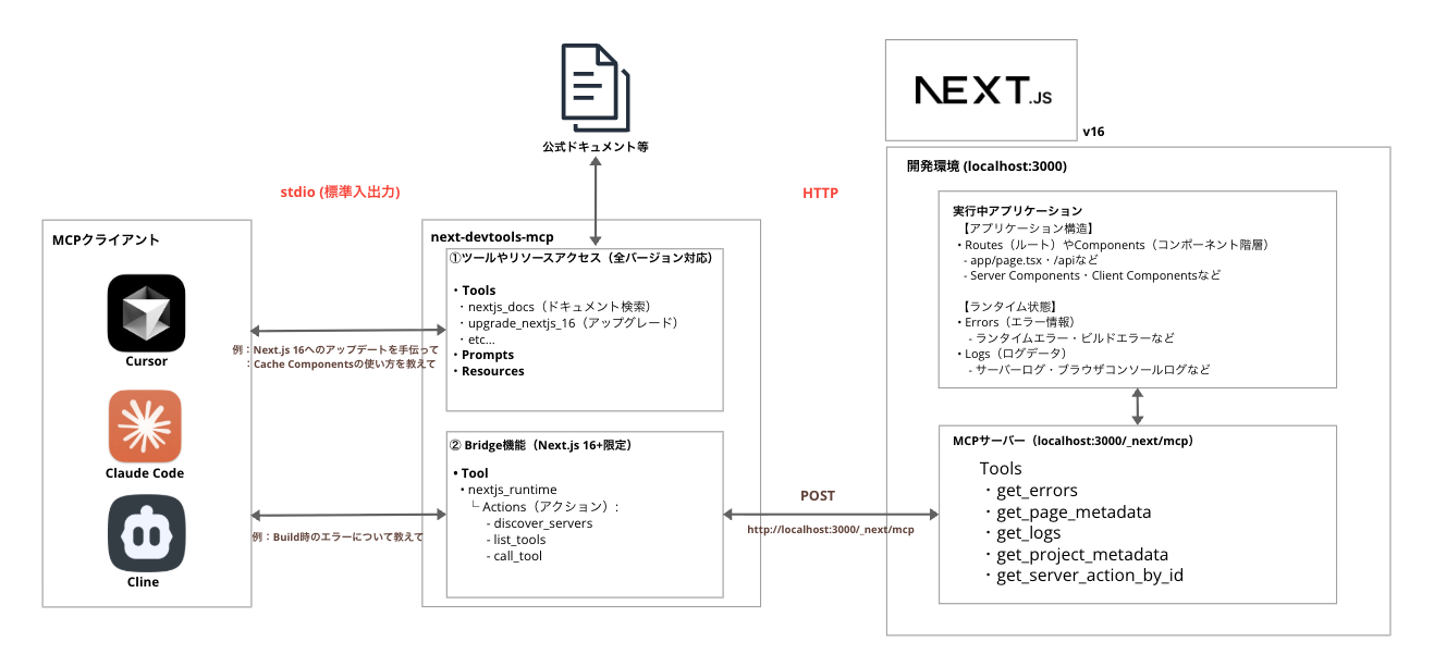 スクリーンショット 2025-11-06 15.28.08