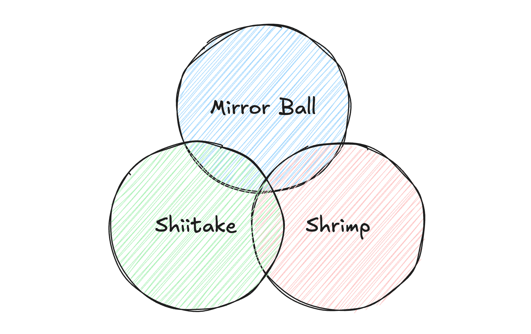 スクリーンショット 2025-11-08 14.58.22