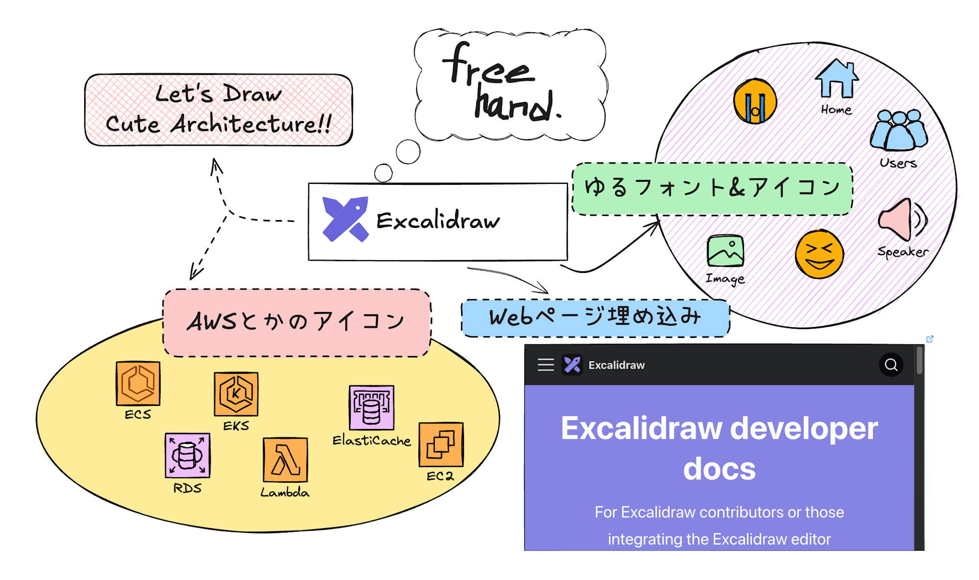 スクリーンショット 2025-11-08 14.58.38