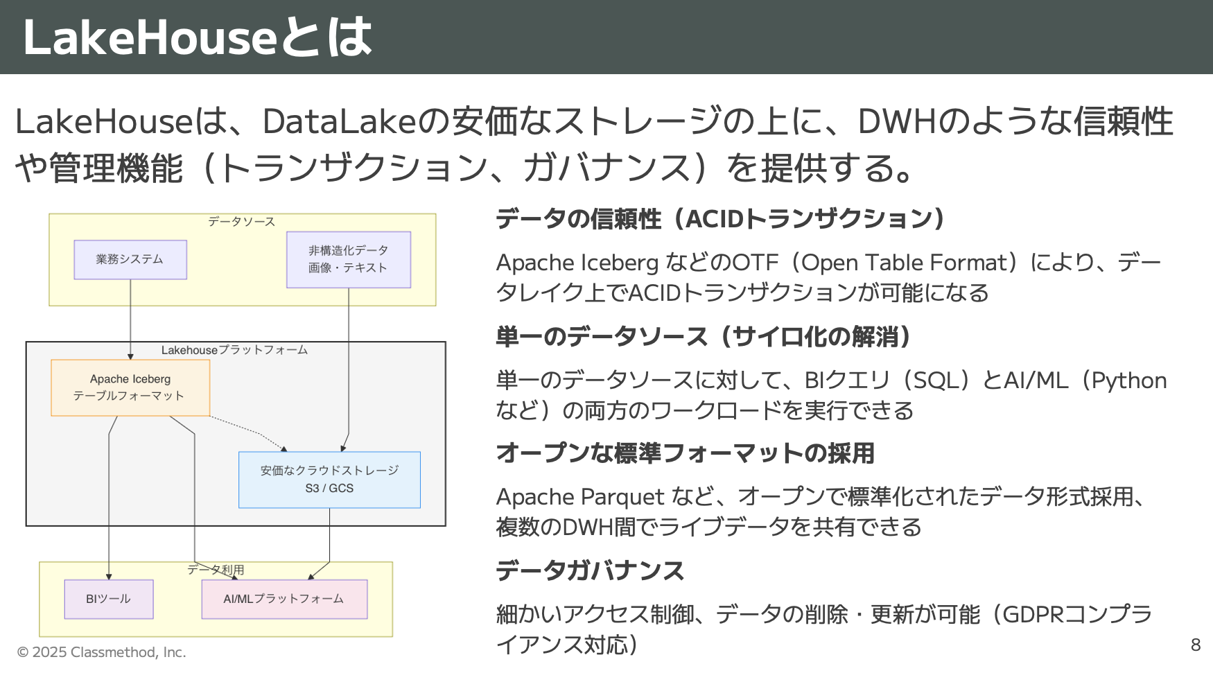 スクリーンショット 2025-11-09 1.28.49