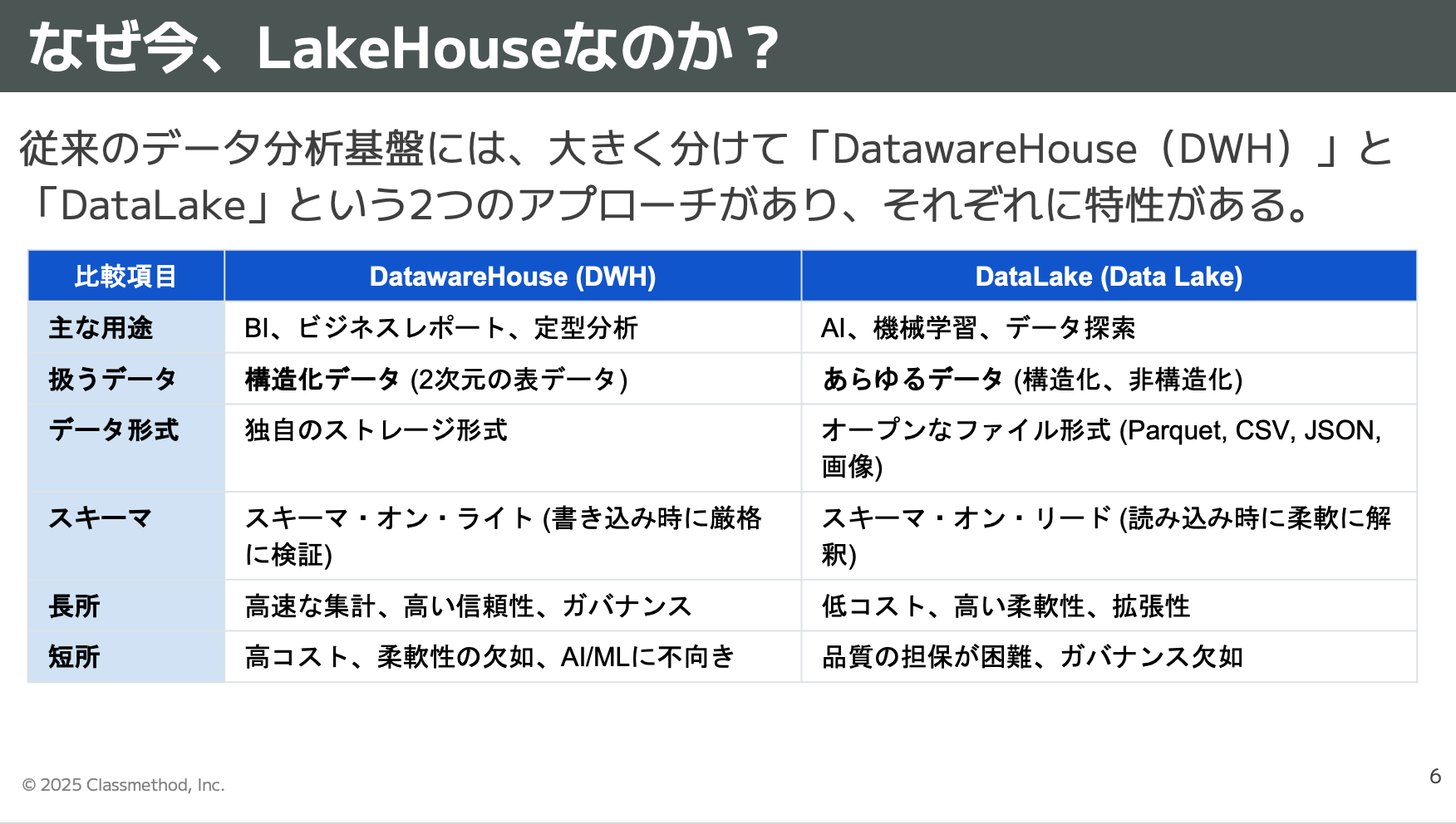 スクリーンショット 2025-11-09 1.23.16