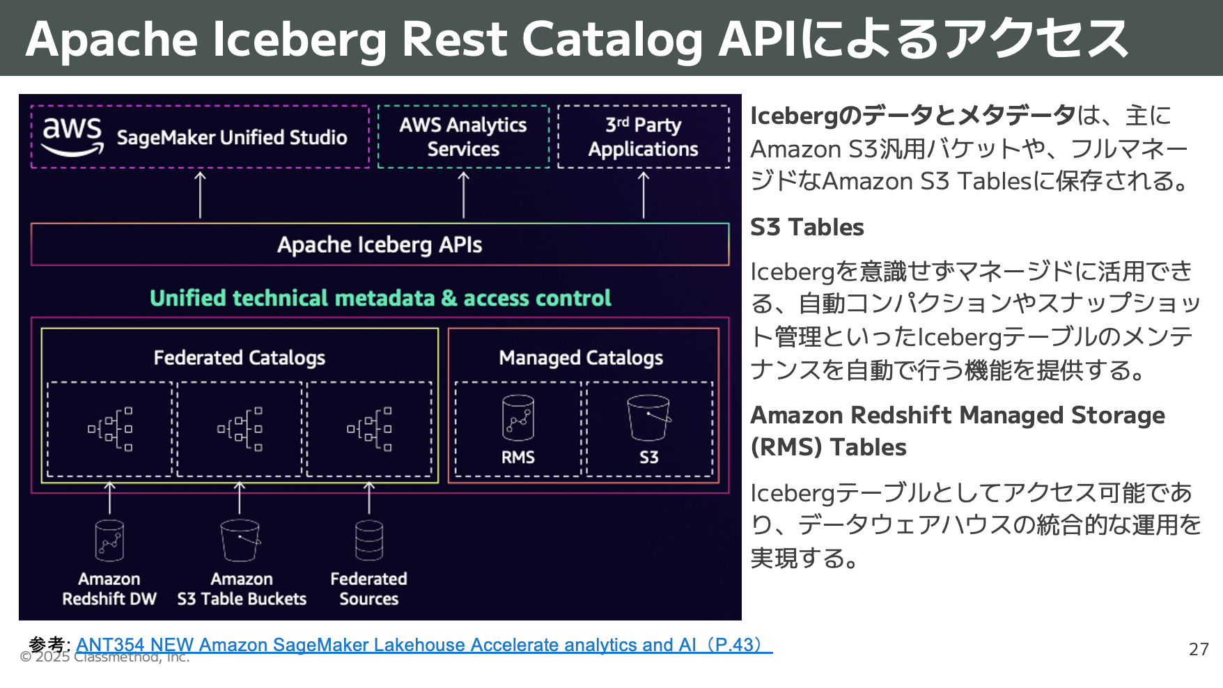スクリーンショット 2025-11-09 1.26.23