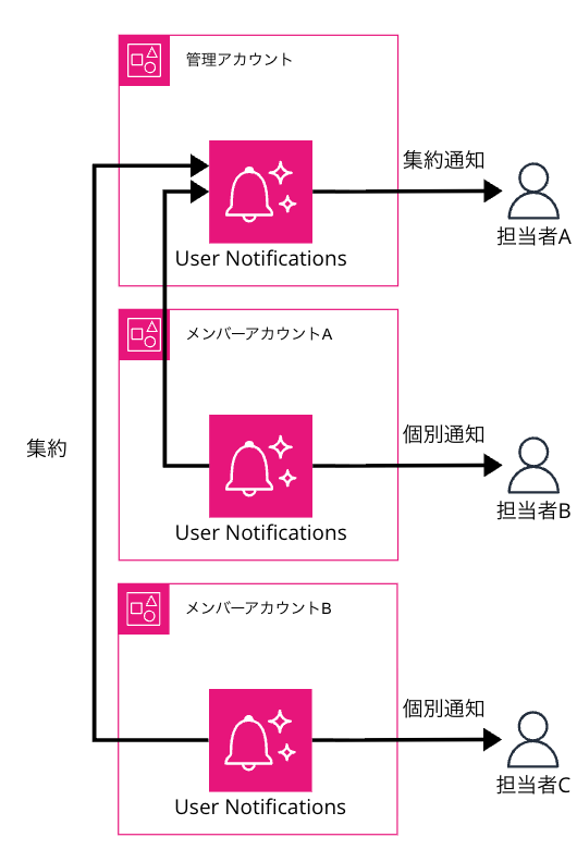 cm-hirai-screenshot 2025-11-10 9.53.12