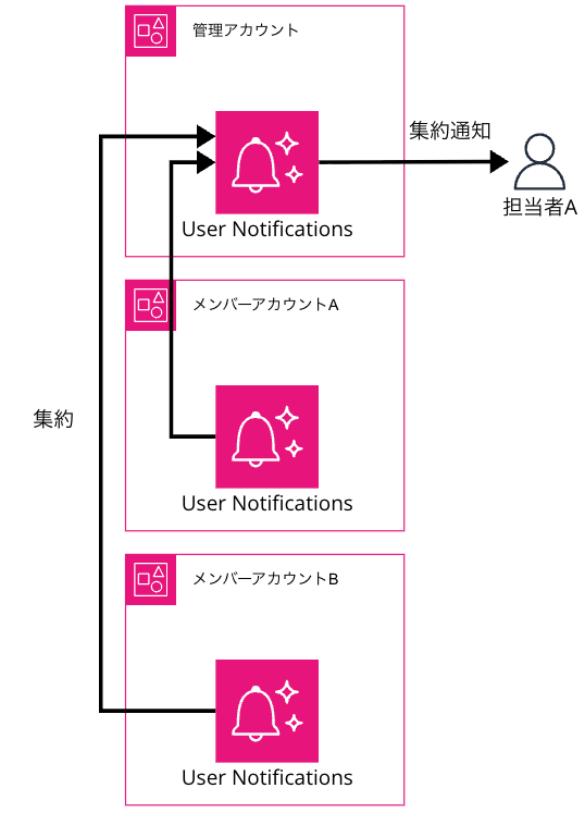 cm-hirai-screenshot 2025-11-10 9.53.19