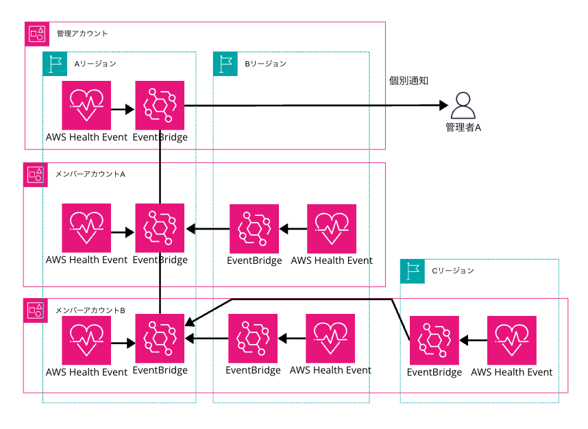 cm-hirai-screenshot 2025-11-13 9.16.22