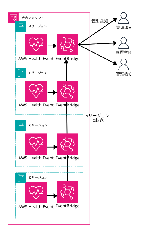 cm-hirai-screenshot 2025-11-13 9.12.27