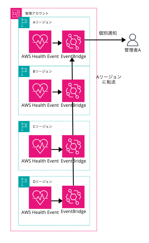 cm-hirai-screenshot 2025-11-13 9.11.56