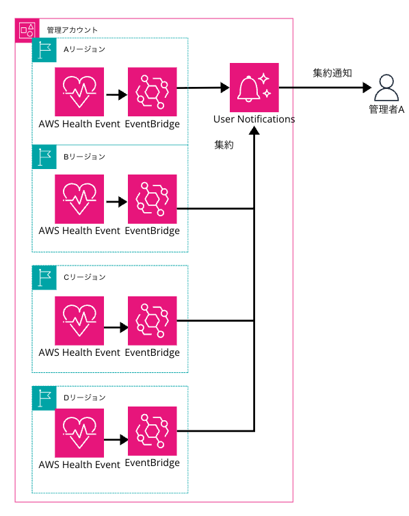 cm-hirai-screenshot 2025-11-13 9.11.34