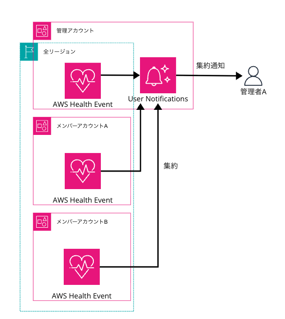 cm-hirai-screenshot 2025-11-13 9.11.23