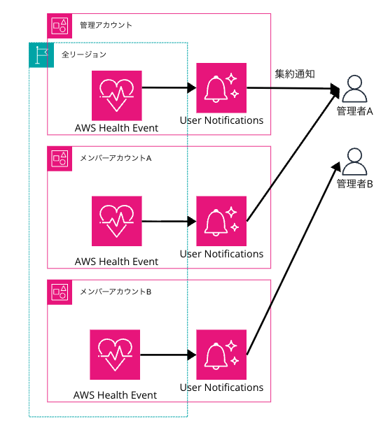 cm-hirai-screenshot 2025-11-13 9.43.17