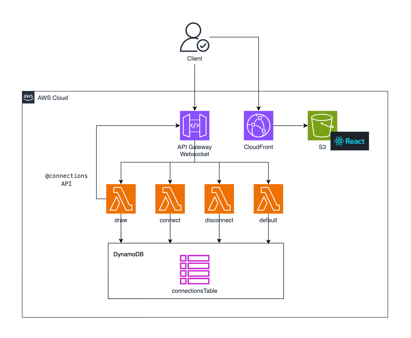 スクリーンショット 2025-11-16 16.01.35
