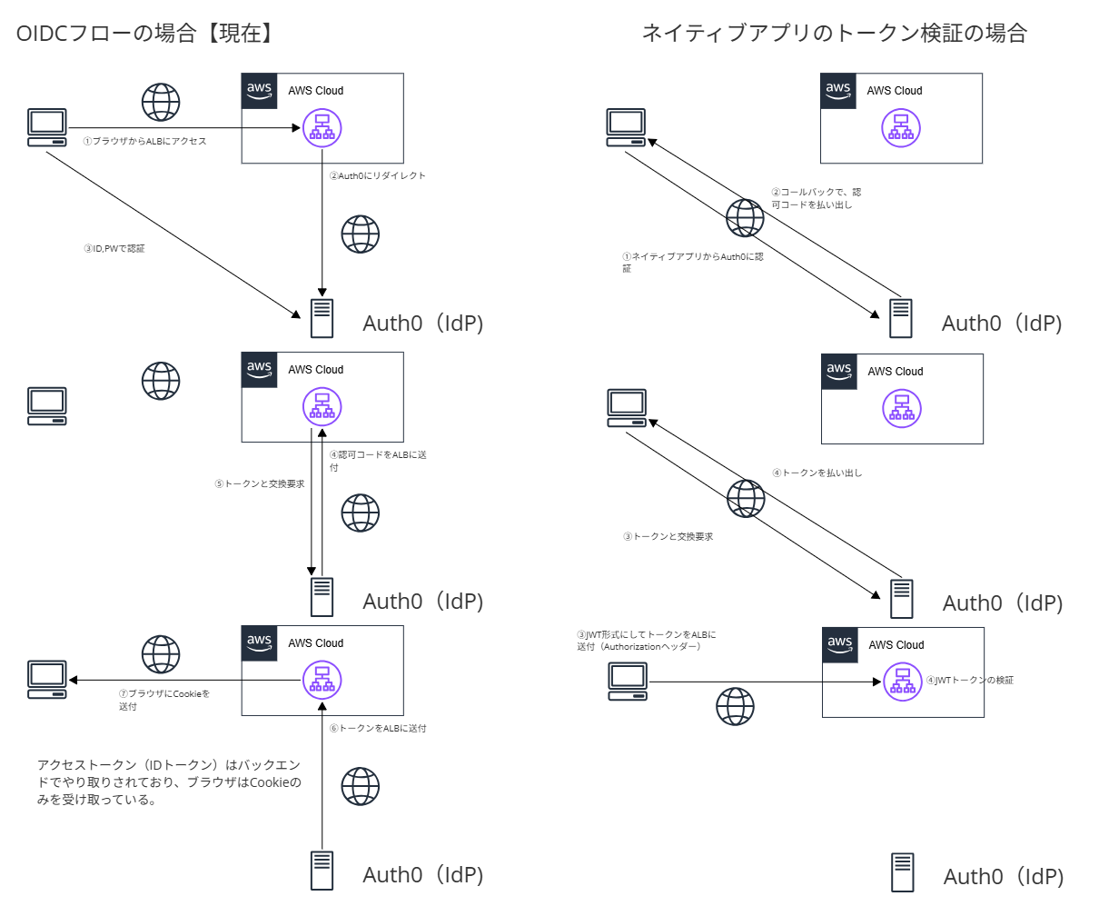 スクリーンショット 2025-11-18 171914