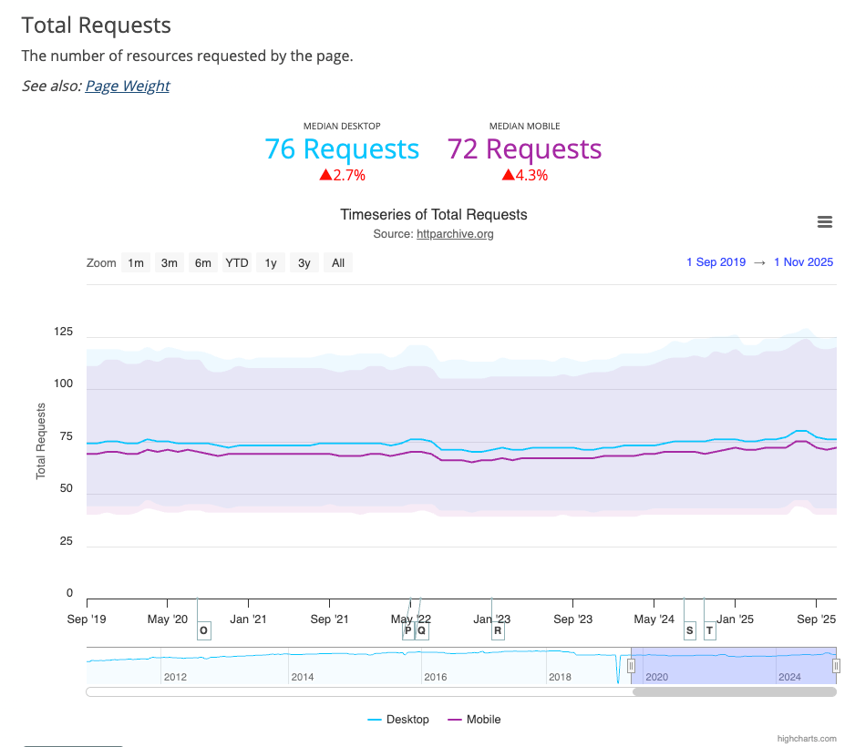 スクリーンショット 2025-11-19 11.04.25