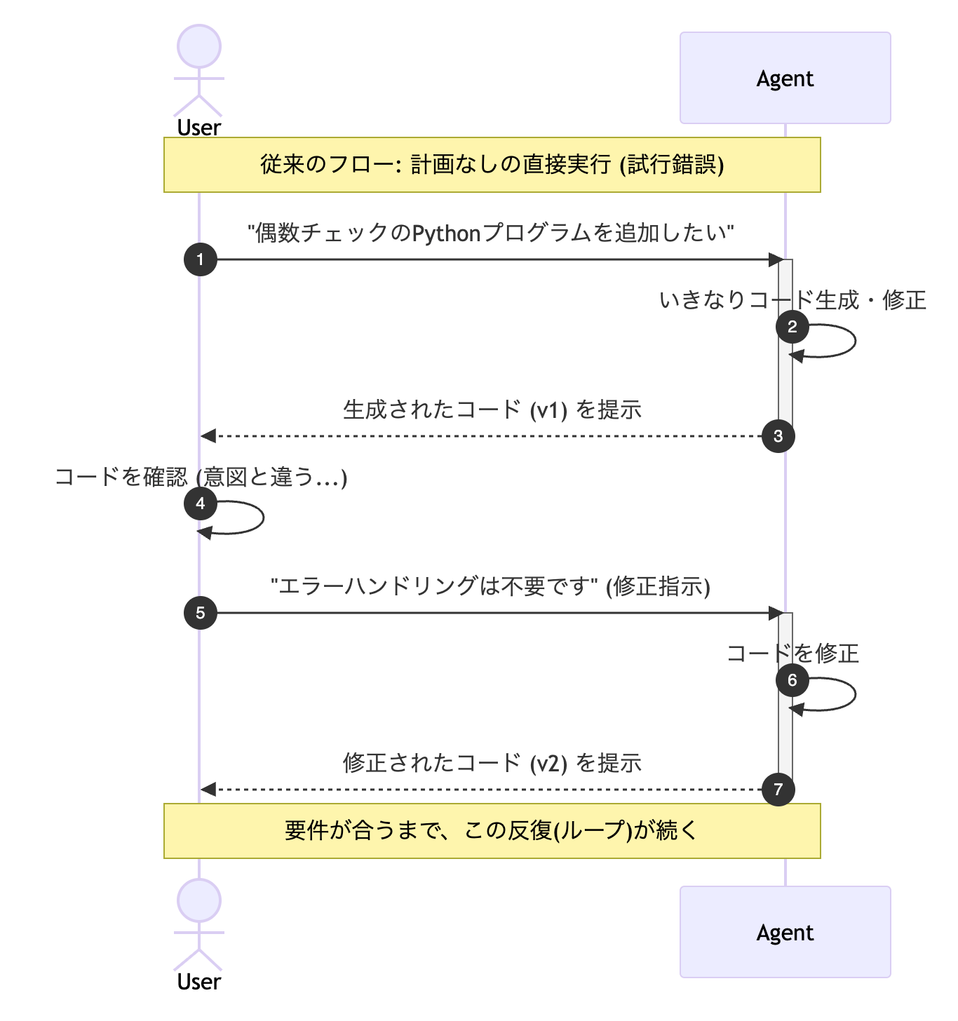 Screenshot 2025-11-20 at 12.53.50