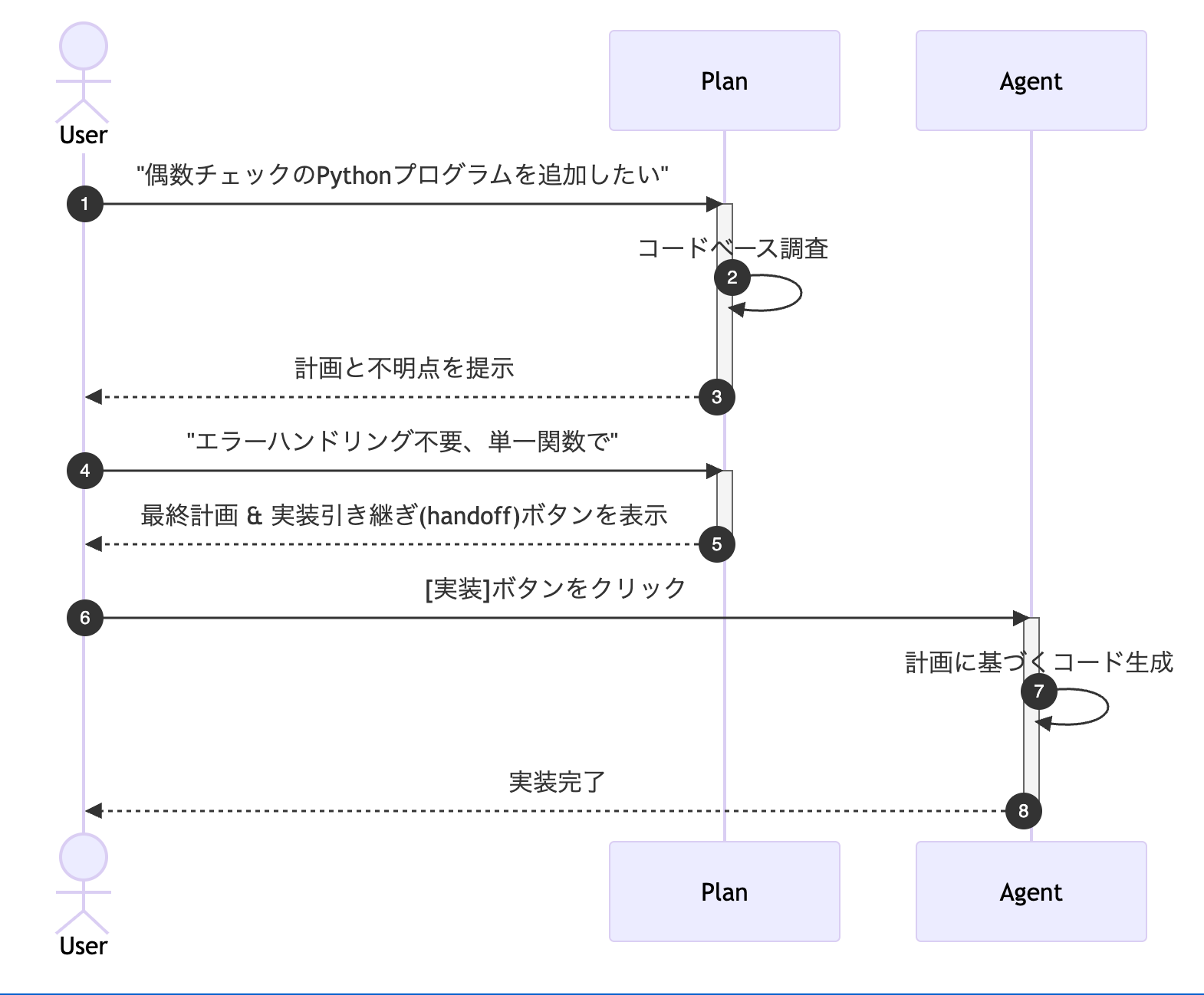 Screenshot 2025-11-20 at 12.54.12